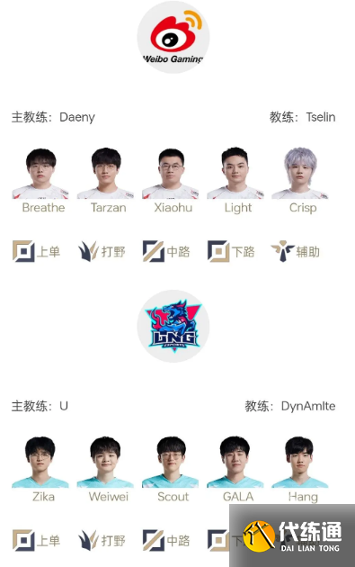 LPL8月22日首发详情