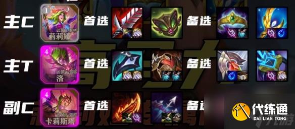 金铲铲之战高马力莉莉娅阵容攻略