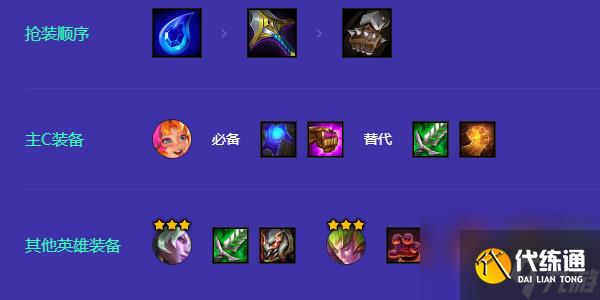 金铲铲之战咖啡复苏阵容怎么玩