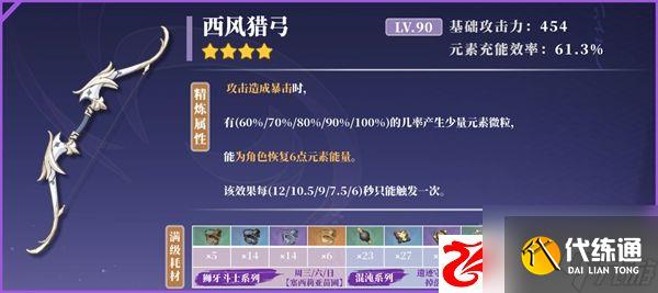 原神五郎圣遗物怎么搭配:五郎武器怎么搭配