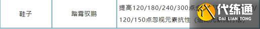 逆水寒手游新版本怎么点收益最好 逆水寒手游新版本解析