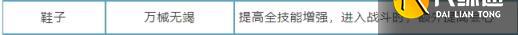 逆水寒手游新版本怎么点收益最好 逆水寒手游新版本解析