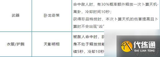 逆水寒手游新版本怎么点收益最好 逆水寒手游新版本解析
