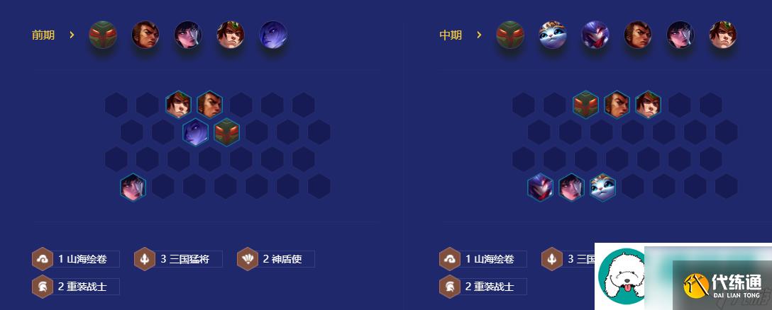 金铲铲之战秘术重装山海阵容玩法攻略