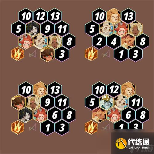 剑与远征启程t0阵容怎么搭配-t0阵容推荐