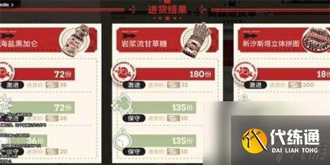 明日方舟雪雉的小店玩法攻略2024