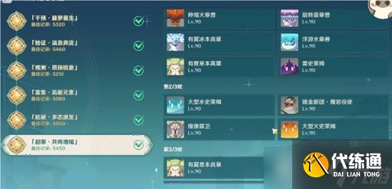 原神导能原盘第六天怎么打 导能原盘d6高分攻略