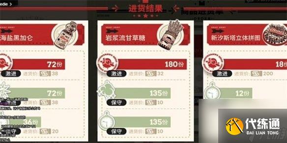 明日方舟雪雉的小店玩法攻略2024
