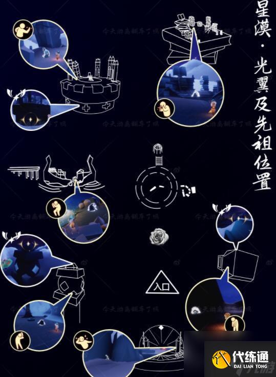 光遇禁阁的神坛旁冥想点位置攻略?Sky光遇攻略详情
