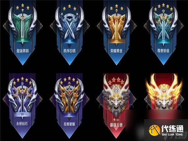 王者荣耀段位等级顺序是怎样的 段位等级顺序介绍