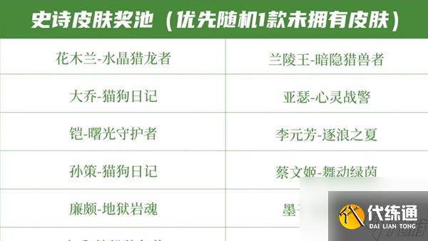 王者荣耀史诗皮肤签到活动玩法介绍