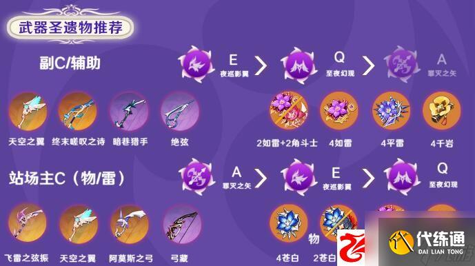 原神芭芭拉圣遗物怎么搭配:芭芭拉武器怎么搭配