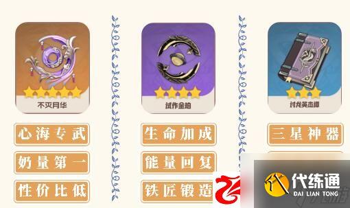 原神芭芭拉圣遗物怎么搭配:芭芭拉武器怎么搭配