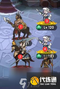 劍與遠征王座之塔英雄選擇什么好 最強爬塔英雄推薦