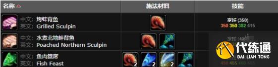 魔兽世界蚌背鱼在哪钓-蚌背鱼获取方法