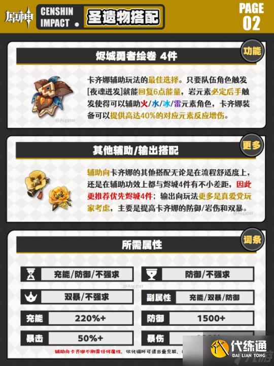 【原神】V5.0前瞻 | 卡齐娜·详细解析︱机制/养成/配队