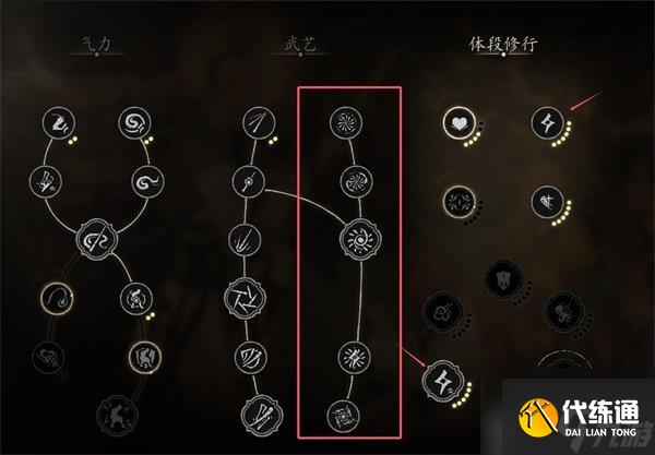 黑神話悟空輪椅流派怎么玩 黑神話悟空輪椅流派配裝加點分享