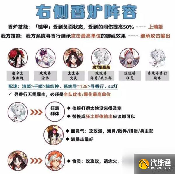 阴阳师吾道御行香炉怪怎么打 阴阳师吾道御行香炉怪打法攻略