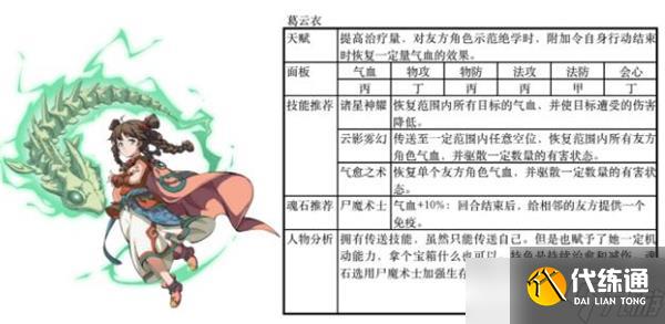 天地劫幽城再臨冰璃天賦加點推薦？天地劫幽城再臨內容分享