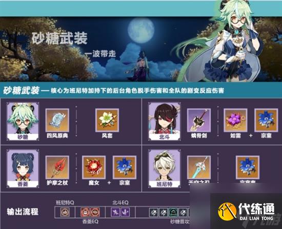 原神手游2.3砂糖阵容怎么搭配2.3砂糖阵容搭配攻略一览
