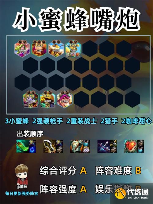 金铲铲之战s12小蜜蜂嘴炮阵容攻略