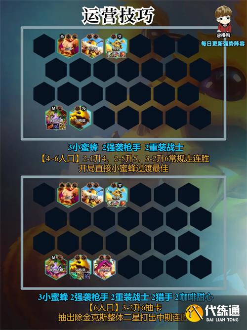 金铲铲之战s12小蜜蜂嘴炮阵容攻略