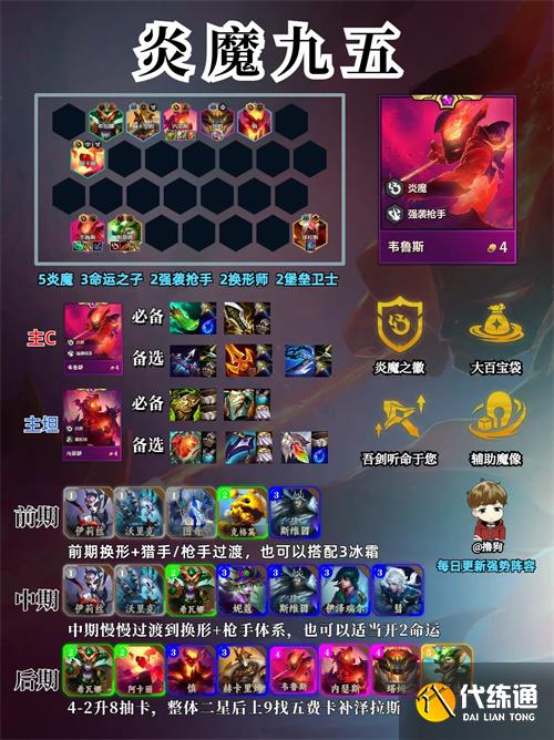 金铲铲之战炎魔九五阵容玩法分享