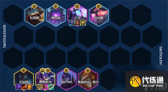 云顶之弈S8稻草人阵容玩法攻略-云顶之弈S8稻草人阵容玩法介绍