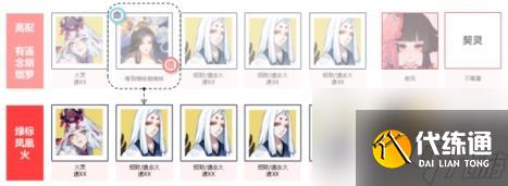 阴阳师如烟之事阵容推荐