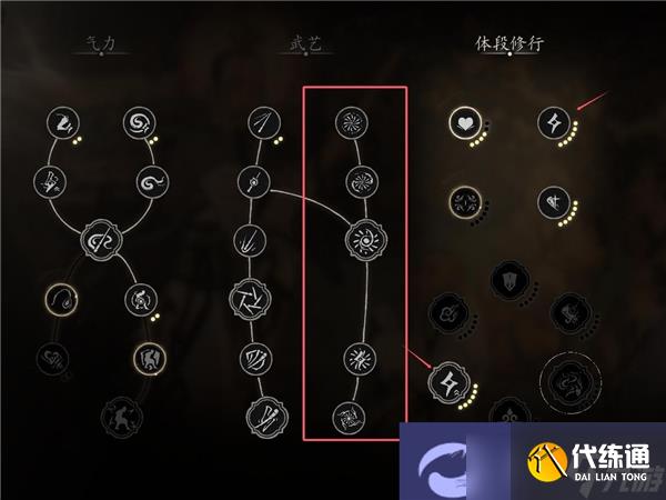 黑神話悟空輪椅流派配裝怎么加點