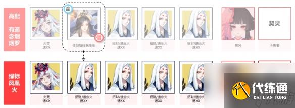 《阴阳师》如烟之事阵容介绍