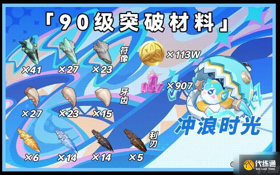 原神玛拉妮及专武升级材料刷新位置