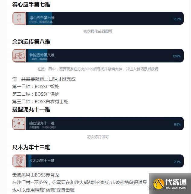 黑神话悟空白金成就怎么解锁 全章节八十一难成就解锁获得方法