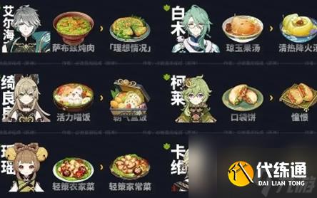 原神5.0新增食谱获得方法分享-原神5.0新增食谱怎么获得