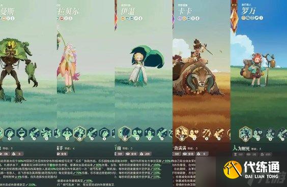 劍與遠征啟程芙拉貝爾陣容怎么搭配-芙拉貝爾陣容搭配攻略