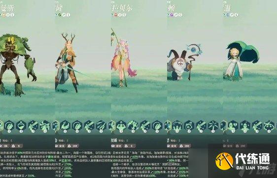 劍與遠征啟程芙拉貝爾陣容怎么搭配-芙拉貝爾陣容搭配攻略