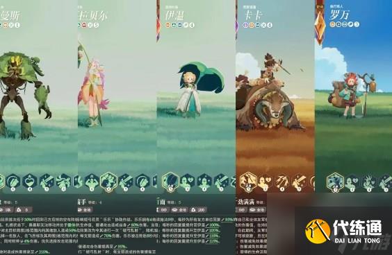 劍與遠征啟程芙拉貝爾陣容匯總