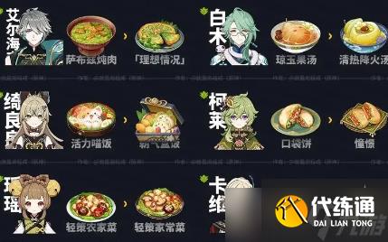 原神5.0新增食谱有哪些 原神5.0新增食谱介绍
