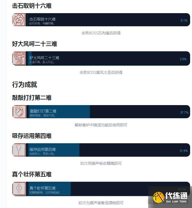 黑神话悟空白金成就怎么解锁 全章节八十一难成就解锁获得方法