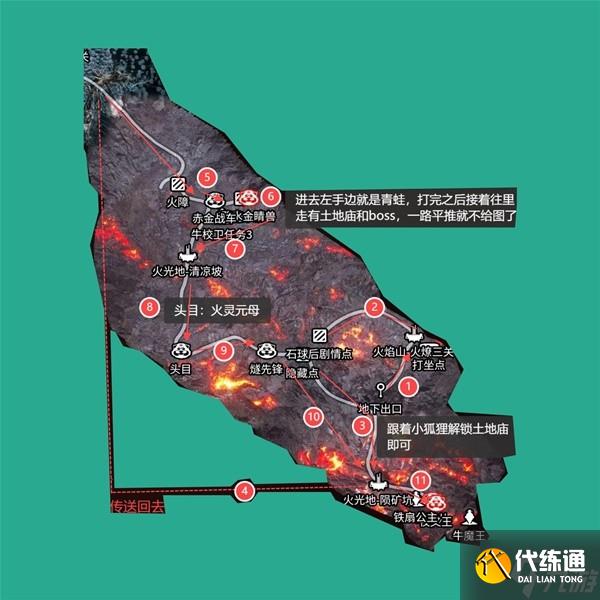 《黑神话悟空》第五章全收集跑图路线分享