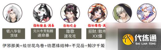 阴阳师鬼兵演武最强阵容搭配推荐