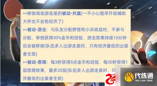 王者荣耀形昭之鉴有什么作用：形昭之鉴装备属性介绍