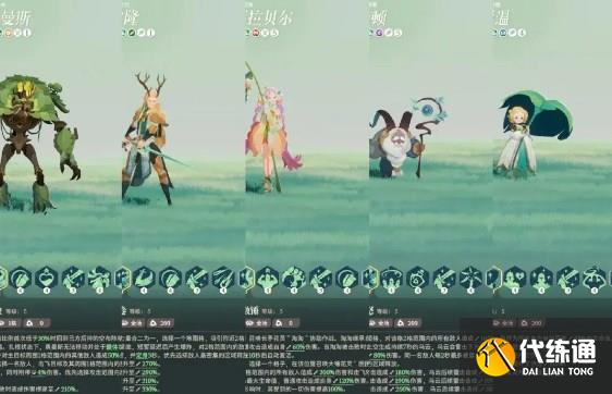 劍與遠(yuǎn)征啟程芙拉貝爾陣容匯總