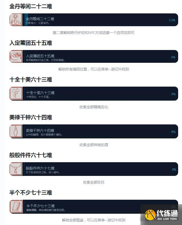 黑神话悟空全始全终八十一难成就怎么获得 全白金成就解锁方法