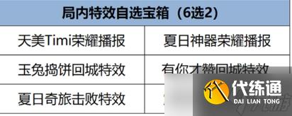 王者荣耀福卡签到玩法介绍