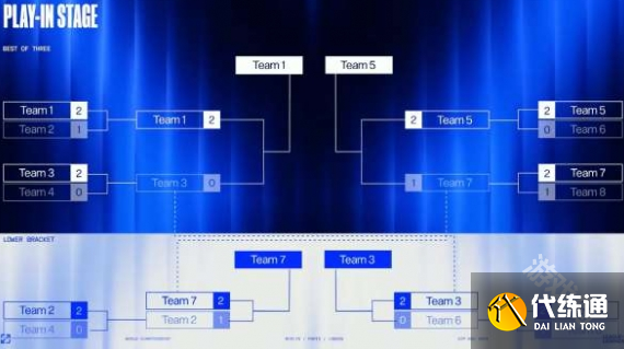 英雄联盟全球总决赛2024在什么时候