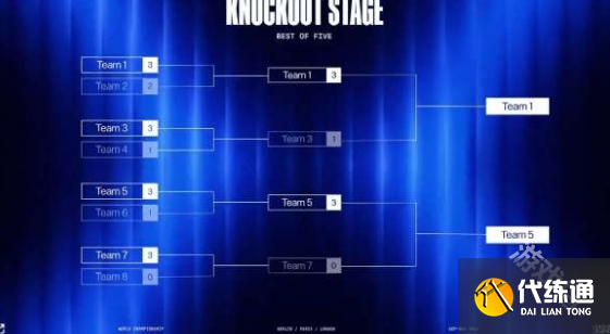 英雄联盟全球总决赛2024在什么时候