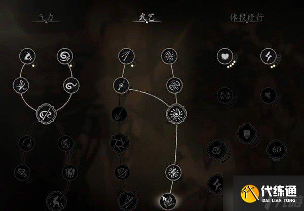 黑神话悟空花棍流怎么玩 黑神话悟空花棍流派配装加点攻略