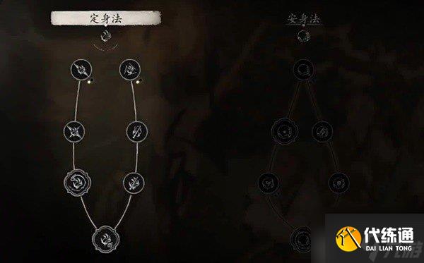 黑神话悟空花棍流怎么玩 黑神话悟空花棍流派配装加点攻略