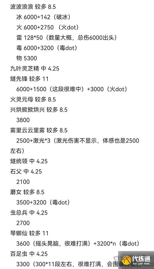 黑神话悟空攻击型精魄伤害数据测试 黑神话悟空攻击型精魄伤害数据攻略